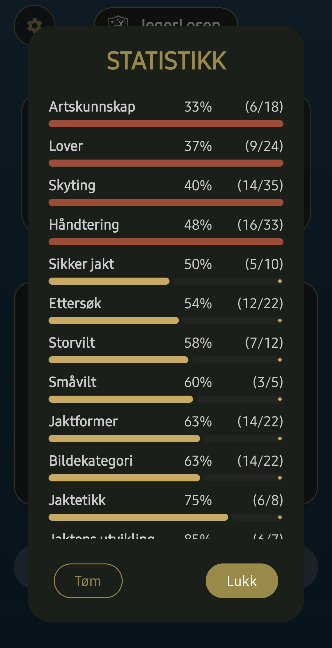 Statistikkoversikt